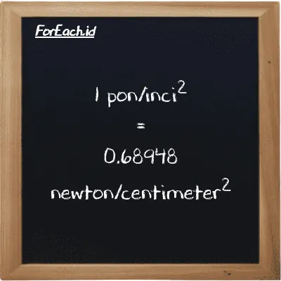 1 pon/inci<sup>2</sup> setara dengan 0.68948 newton/centimeter<sup>2</sup> (1 psi setara dengan 0.68948 N/cm<sup>2</sup>)